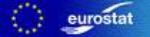 Eurostat